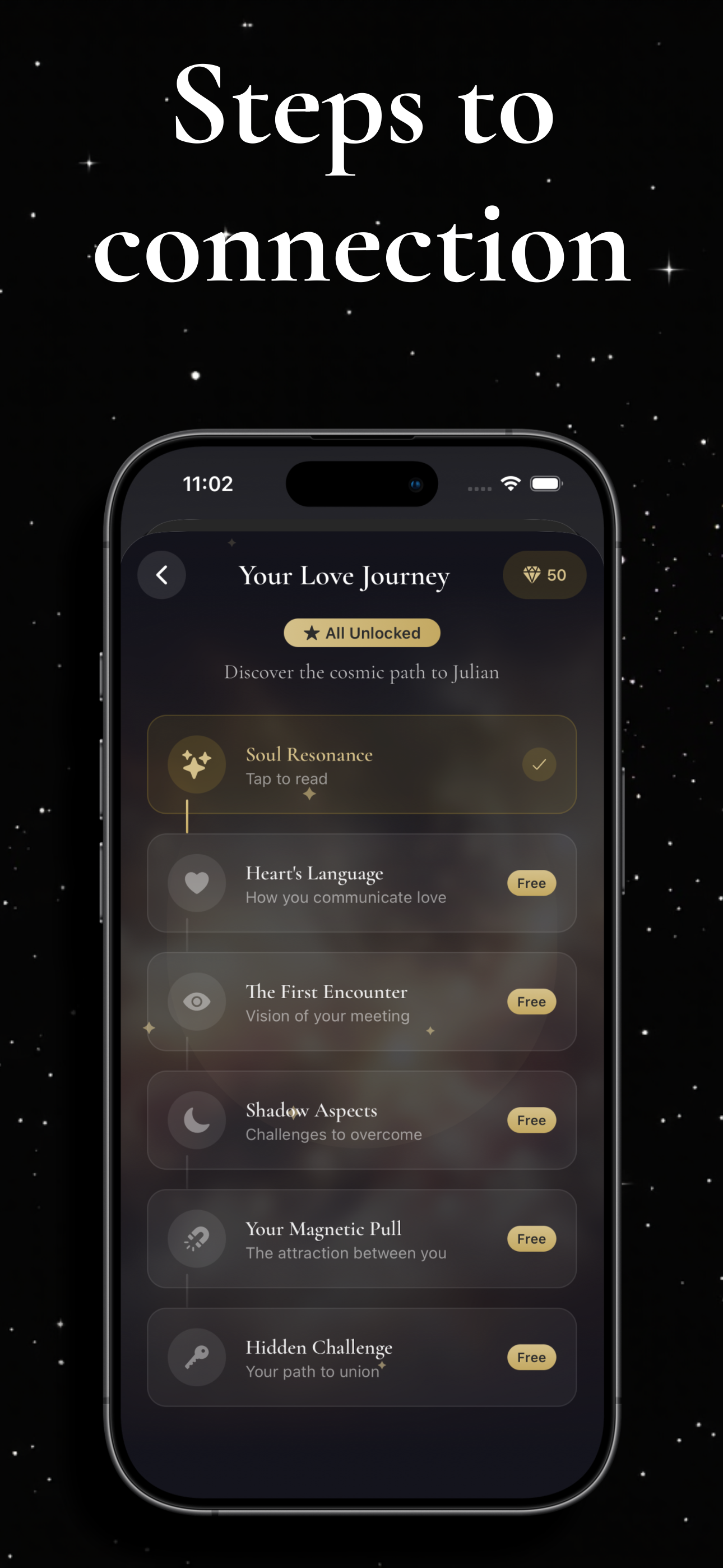 Fated - AI Generated Soulmate